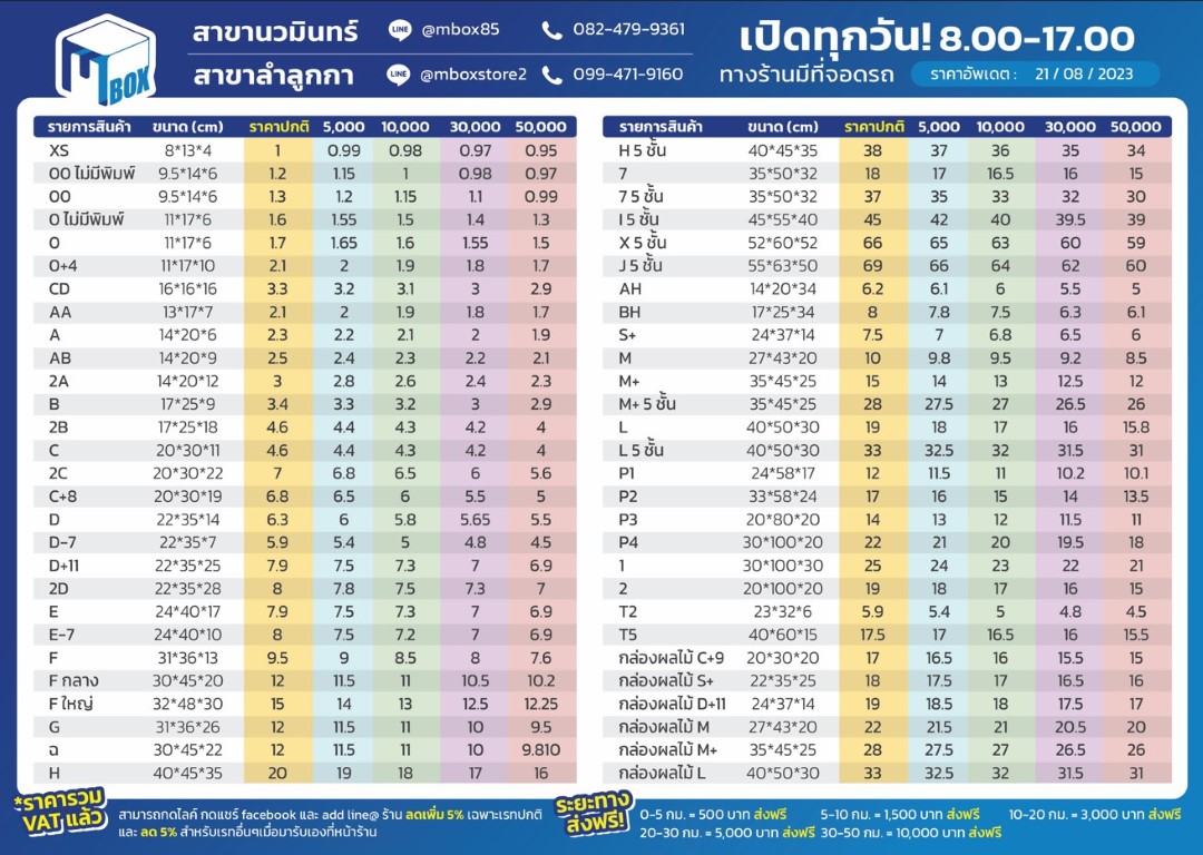 กล่องไปรษณีย์ราคาส่ง